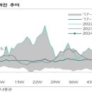 동진하이테크 이미지