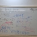 Reading Starter 2 | 부산 서면 면접 스피치 발성 발음교정 코치 중이에요