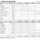아이에스환경 이미지
