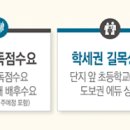 e편한스토리공인중개사사무소 이미지