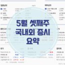 제이투케이인터내셔널 이미지