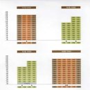 새뜰마을4단지@ 이미지