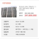 경원로 이미지