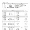 엠플수학전문학원 이미지