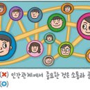 [예쁜 말 바른 말] '얽히고설키다' 이미지