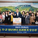 화순군 청년센터 이미지