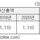 ㈜소망종합건설 이미지