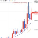 프로텍 앞 이미지