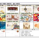 우정사업본부 공고 제2025-112호(2026년도 우체국 연하카드 및 연하엽서 발행) 이미지