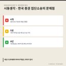 (주)선두 티스토리