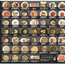 라고레스토랑 이미지