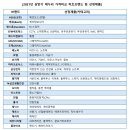 에누리존 이미지