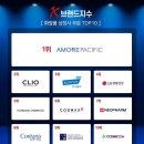 한국브랜드전략연구소 지디넷코리아
