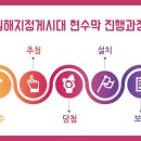 신라광고사 이미지