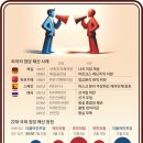 해산제 서울신문