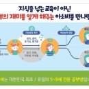 아소비