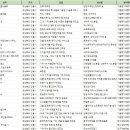 주식회사 해피스케치 이미지