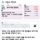 엔젤로직스 이미지