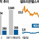 비엠헬스케어 서울경제