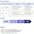 [굿센테크날러지 채용] 굿센테크날러지 채용 신입 경력 공채 (2/23~3/4) 이미지