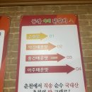 동창야채닭갈비 - 노원구 동일로191가길 21 | 전주 아중리 동창야채닭갈비 내돈내산 후기