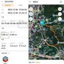 탄천 죽전삼거리 | 법화산 야간종주: 앞으로 난 어디에?