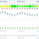 남해-163 이미지