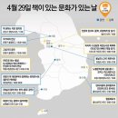 4월 문화가있는날 중앙일보
