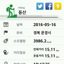 문경호텔 이미지