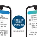 알뜰폰 관련주[세종텔레콤,LG헬로비전,아이즈비전,콤텍시스템,인스코비,KG 모빌리언스] 과기부 알뜰폰, 제4이통사로 통신 경쟁촉진 이끈다 이미지