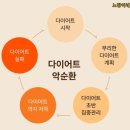 업프로짐 이미지