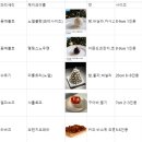 꼼따블르