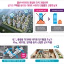 동탄역반도유보라아이비파크8차 - 105323 | 동탄역반도유보라아이비파크8차