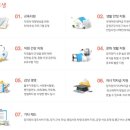 한국야금