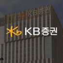 덕산카정비 비즈니스워치