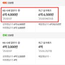 옥길버들초등학교2 이미지