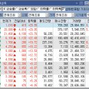 에스엠마린테크