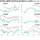 대아178;179