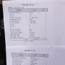 풍년주방 이미지