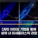 (주)유니오텍 네이버블로그