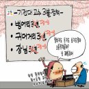 3월 27일 자, 일반신문과 조폭찌라시들의 만평비교! 이미지