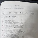 한끝 | 다락원 HSK 3급 한끝 40일차 + 후기