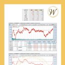 주식회사위드텍