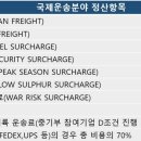 (주)엑스포라인 이미지