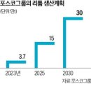 서부석유 한국경제