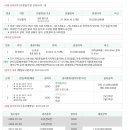 제이캐슬레지던스 이미지