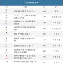 (주)프레쉬포맨 이미지