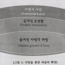 마음이 넓어지는 길 / 박재찬 안셀모 신부님 이미지