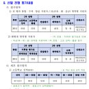 밀리더스 이미지