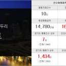 원곡부동산 중개인사무소 이미지